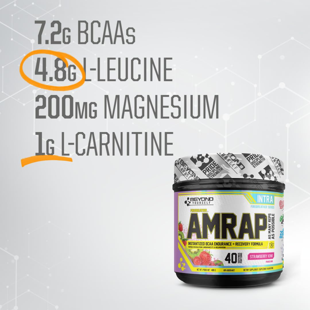 Beyond Yourself - AMRAP BCAA - Strawberry Kiwi