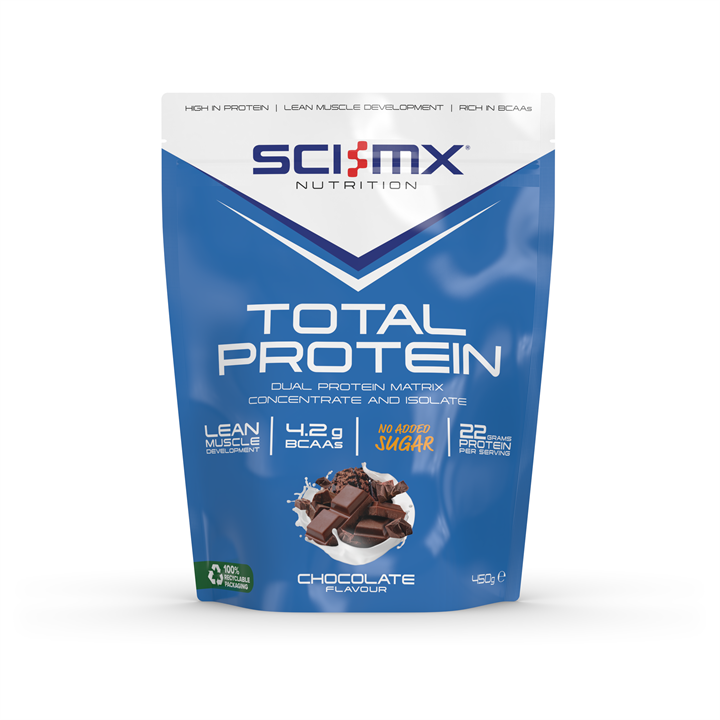 Sci-MX Total Protein - view 3
