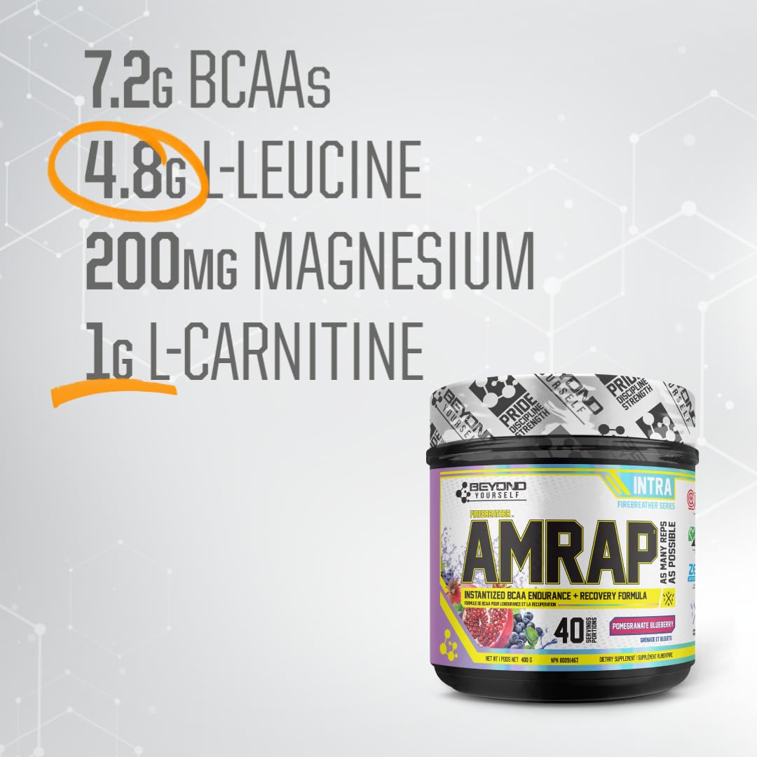 Beyond Yourself - AMRAP BCAA - Pomegranate Blueberry