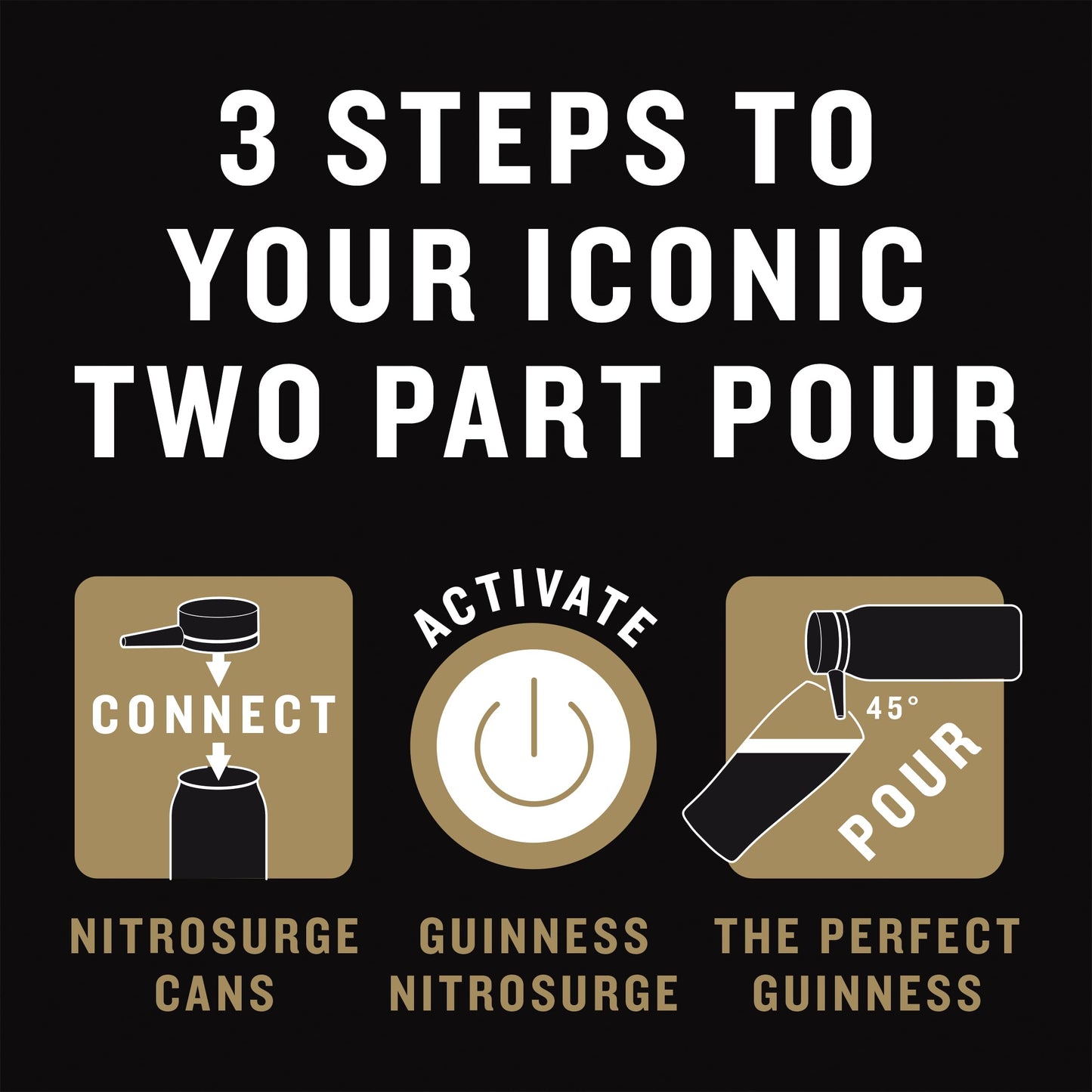Guinness Nitrosurge Device