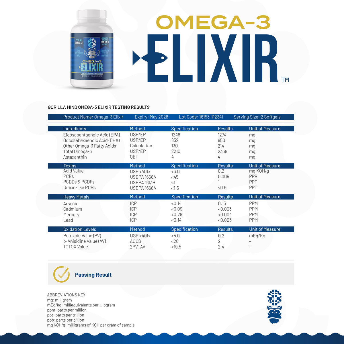 Gorilla Mind Omega-3 Elixir - 30 servings