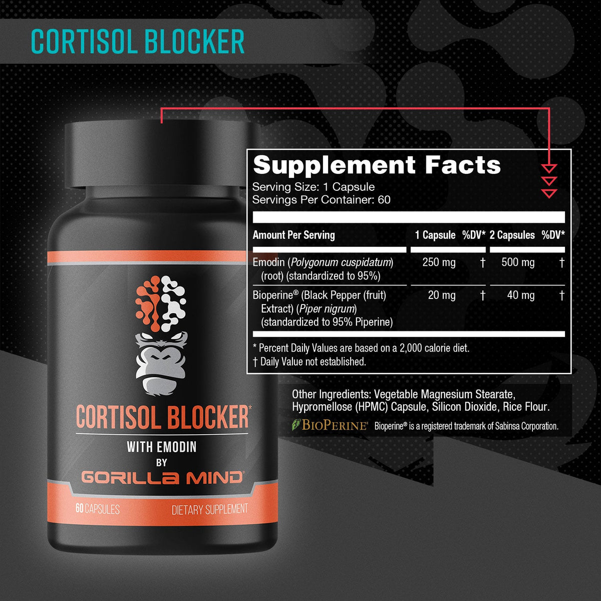 Gorilla Mind Cortisol Blocker - 60 servings