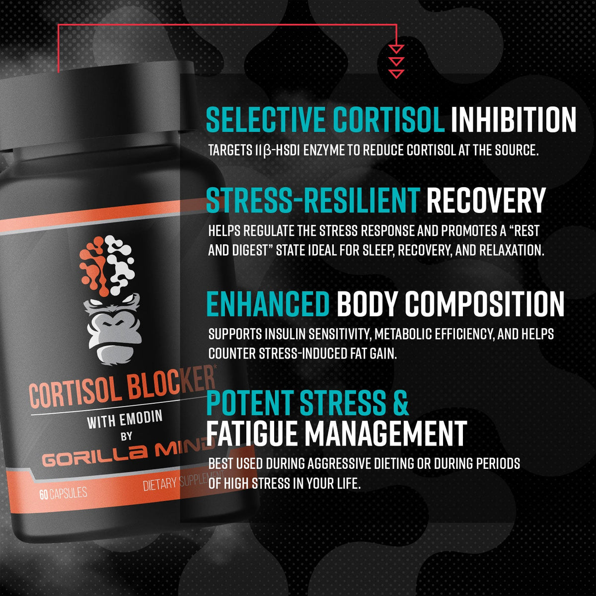 Gorilla Mind Cortisol Blocker - 60 servings