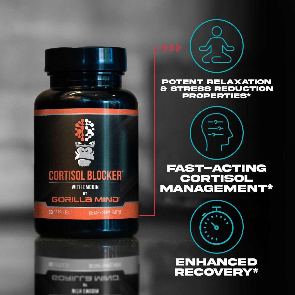 Gorilla Mind Cortisol Blocker - 60 servings