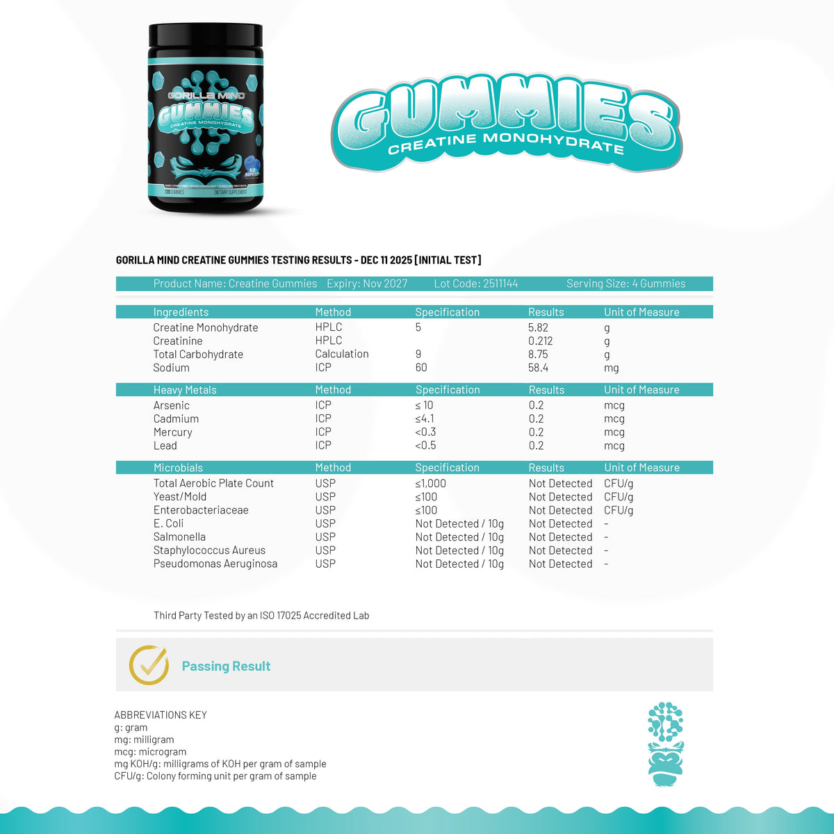 Gorilla Mind Creatine Gummies - 30 servings