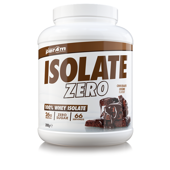 Per4m Isolate Zero - view 2