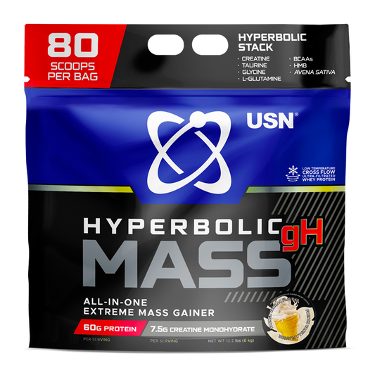 USN Hyperbolic Mass